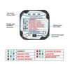 Pure Grounded ® - Socket Tester Check